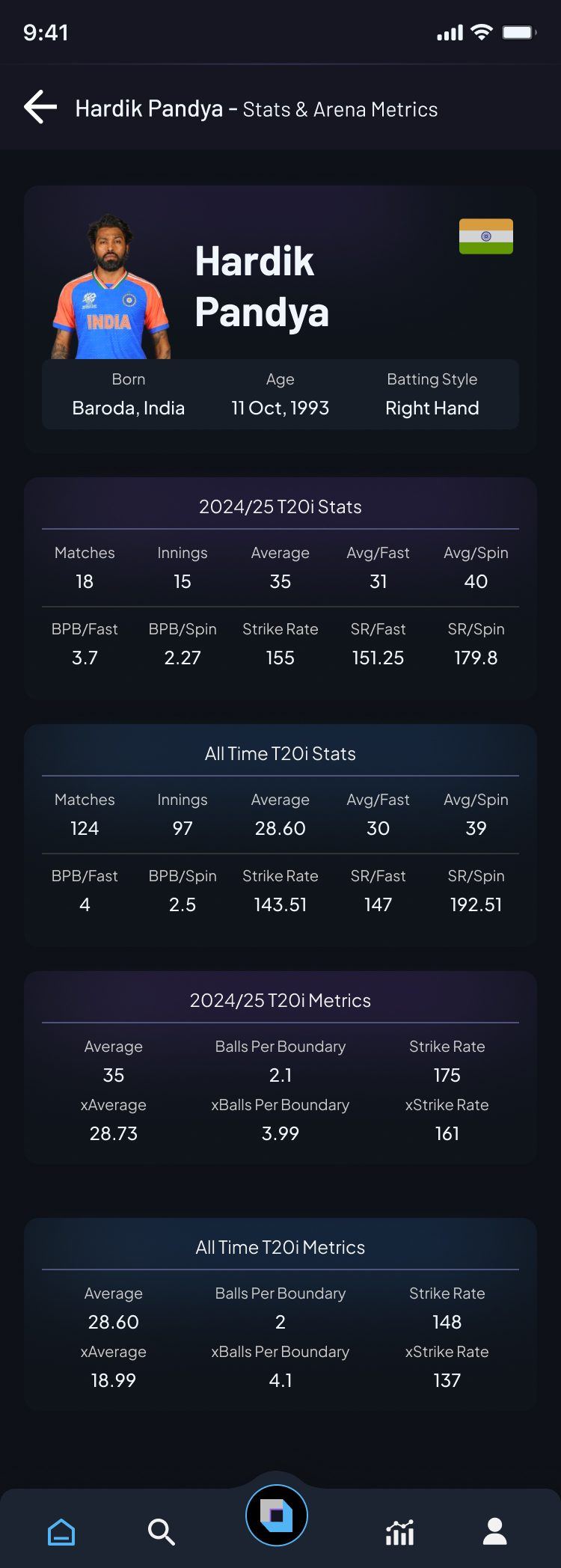 Arena Player profile screen