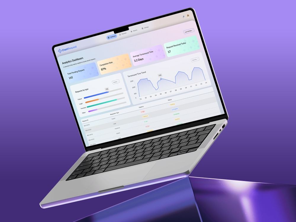 ChartRequest analytics dashboard on a laptop