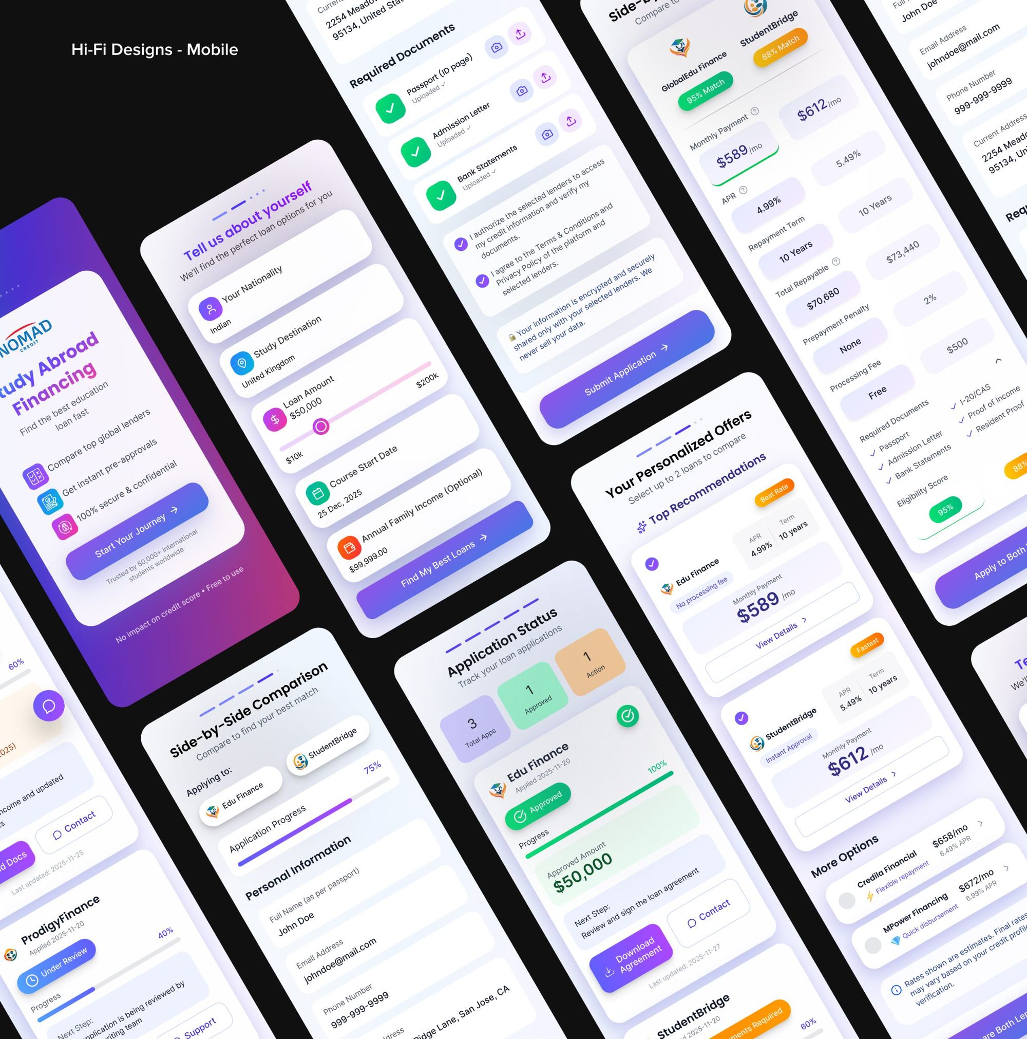 Nomad Credit hi-fi mobile screens: onboarding, profile with sliders, personalised offers, side-by-side comparison, documents and application status